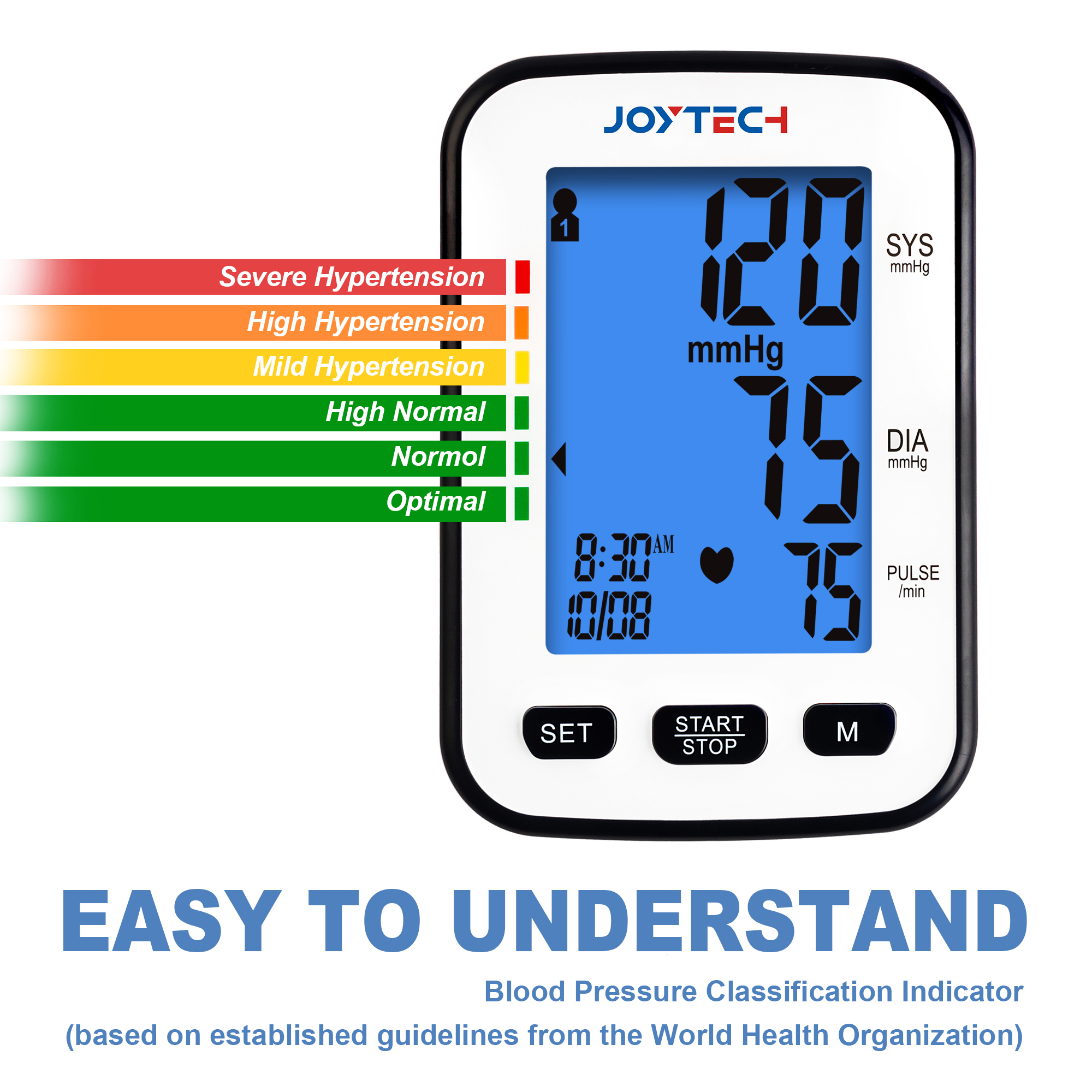 Lanzouse o último estándar de presión arterial: xa non será 120/80, pero debería ser...
