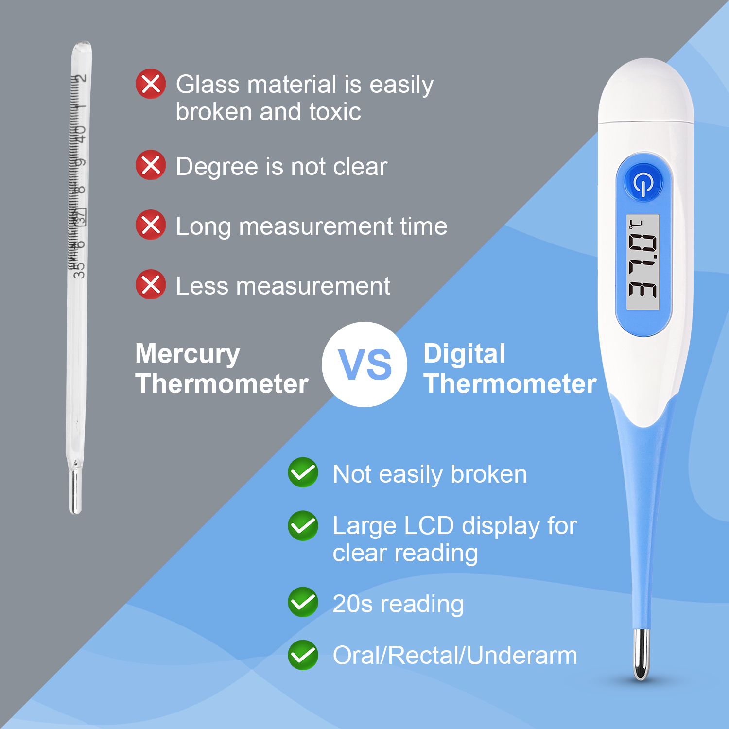 Kisa COVID-19 f&egrave; nan poumon ou?