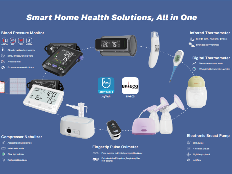 Integrated Health Monitoring: Ti Smart Daily Guide-yo iti Nasalun-at a Balay . 